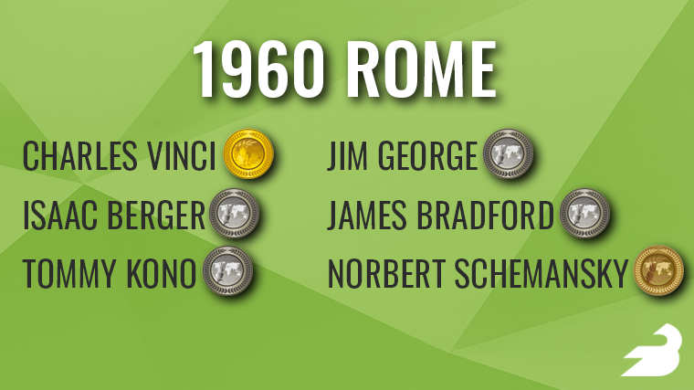 On a green background, text reads: "1960 Rome" These names appear with medals next to them: Charles Vinci (gold), Isaac Berger (silver), Tommy Kono (silver), Jim George (silver), James Bradford (silver), Norbert Schemansky (bronze).