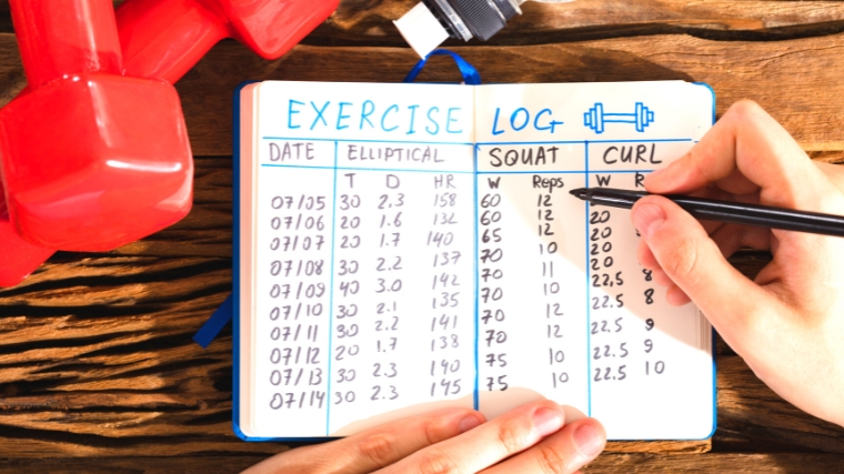 An exercise log with dates and list of exercises.