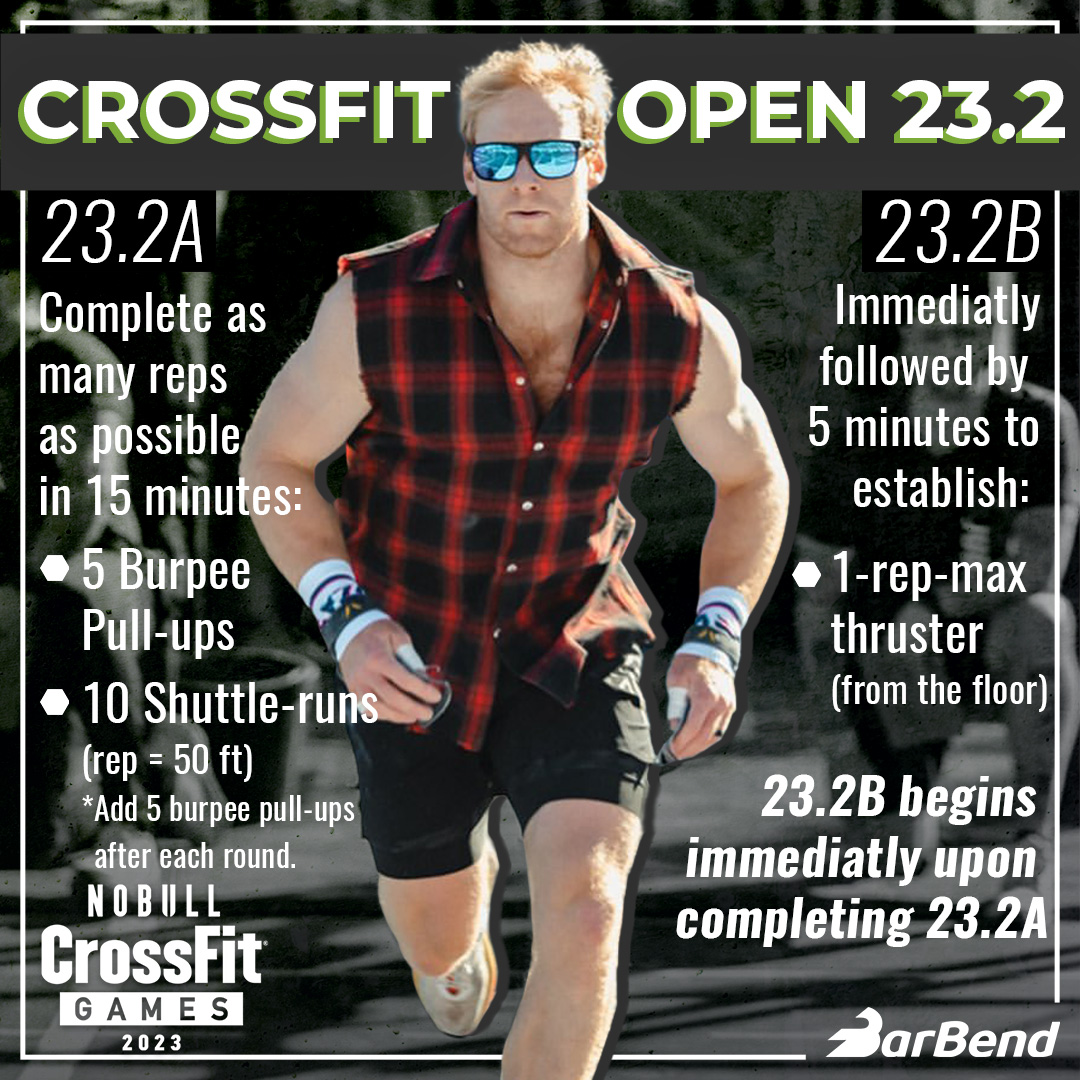 The CrossFit Games - ❗Scores for 23.1 are due TODAY! Score