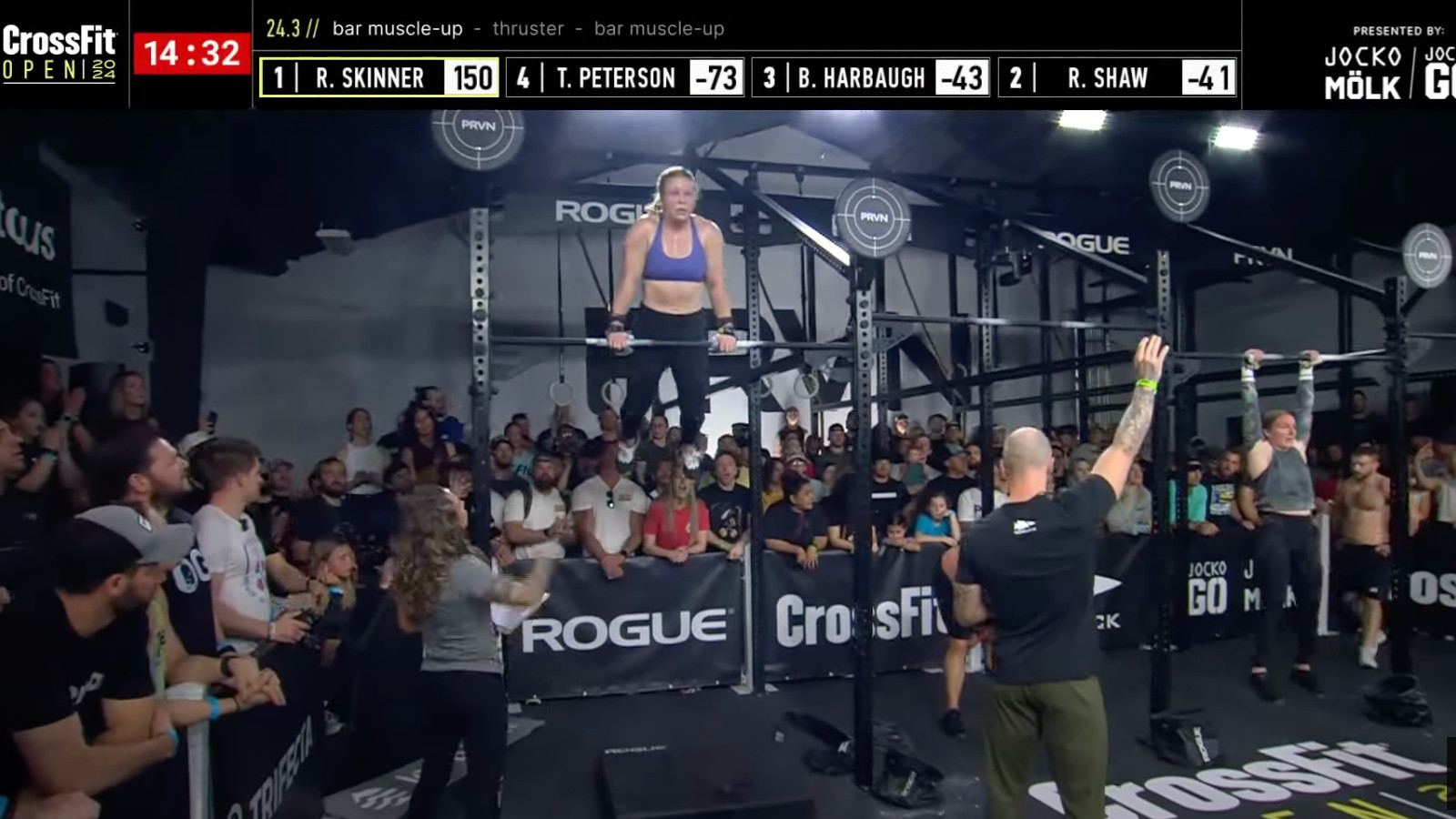 CrossFit Open 24.3 Livestream Concurrent Viewership Slides; 24-Hour Total Views Reach New High