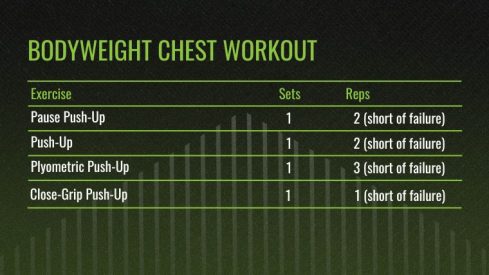 17 Best Chest Exercises for Your Next Chest Workout | BarBend