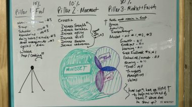 A CrossFit whiteboard with workouts.