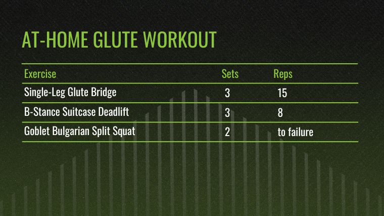 The At-Home Glute Workout chart.