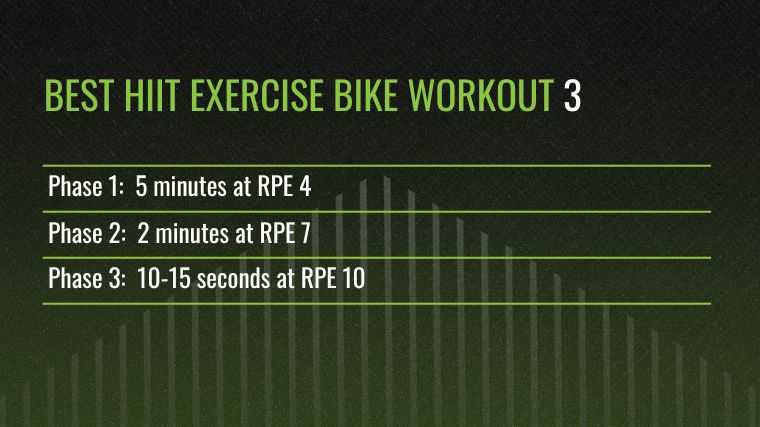 The Best HIIT Exercise Bike Workout 3 chart.