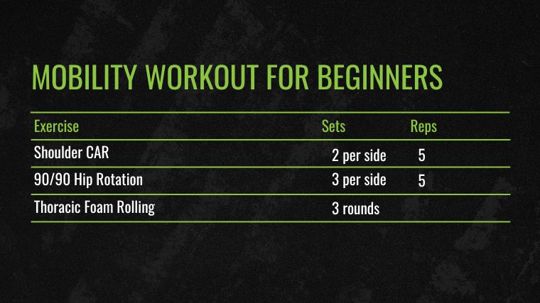 Mobility Workout for Beginners Chart