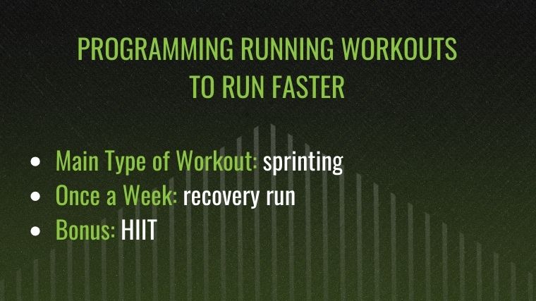 Programming running workouts to run faster.