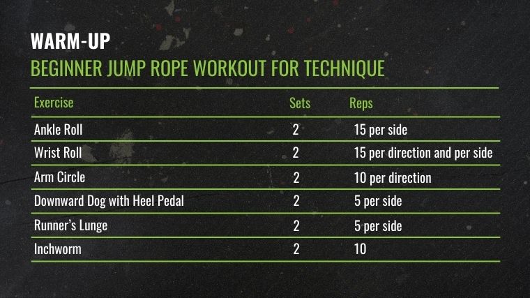 The Beginner Jump Rope Workout for Technique Warm-up chart.