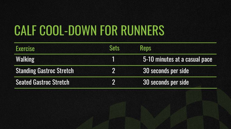 The Calf Cool-down for Runners chart.