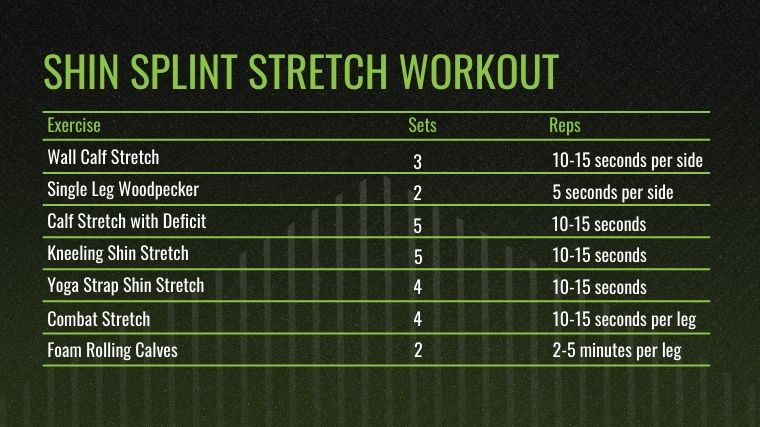 The shin splint stretch workout chart for the best shin splint stretches.
