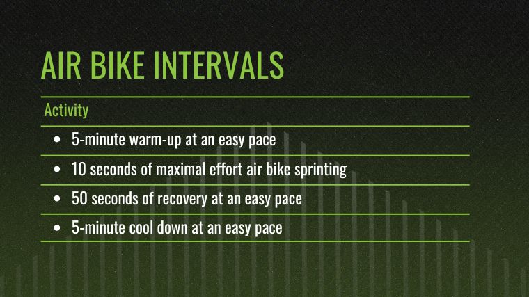 The Air Bike Intervals chart.