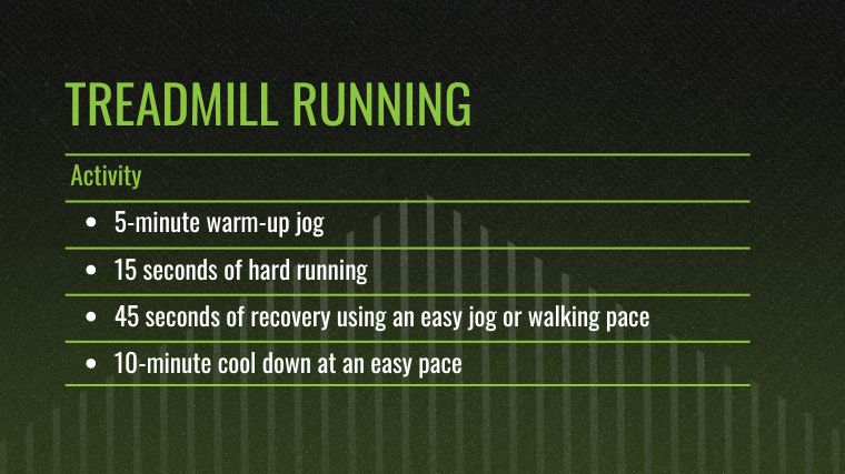 The Treadmill Running chart for the Best  Interval Training Workouts.